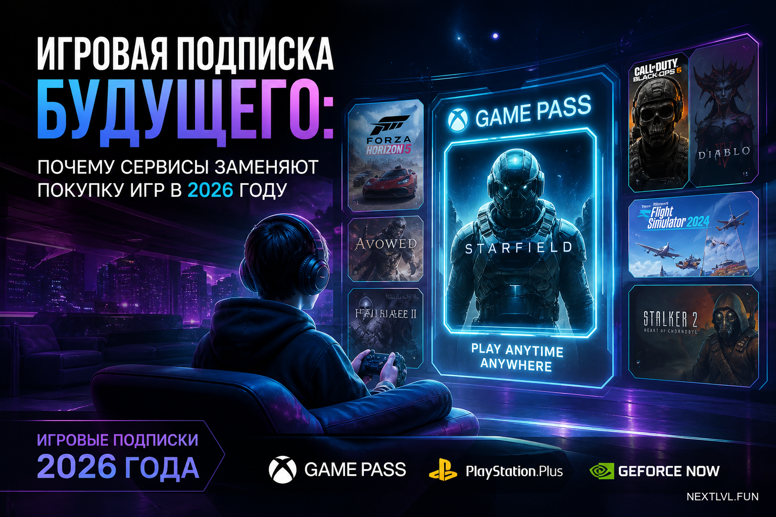Игровая подписка будущего: почему сервисы заменяют покупку игр в 2026 году