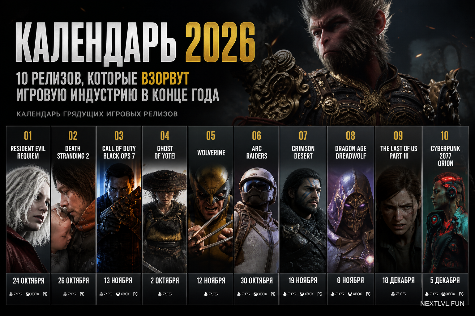 Календарь 2026: 10 релизов, которые взорвут игровую индустрию в конце года