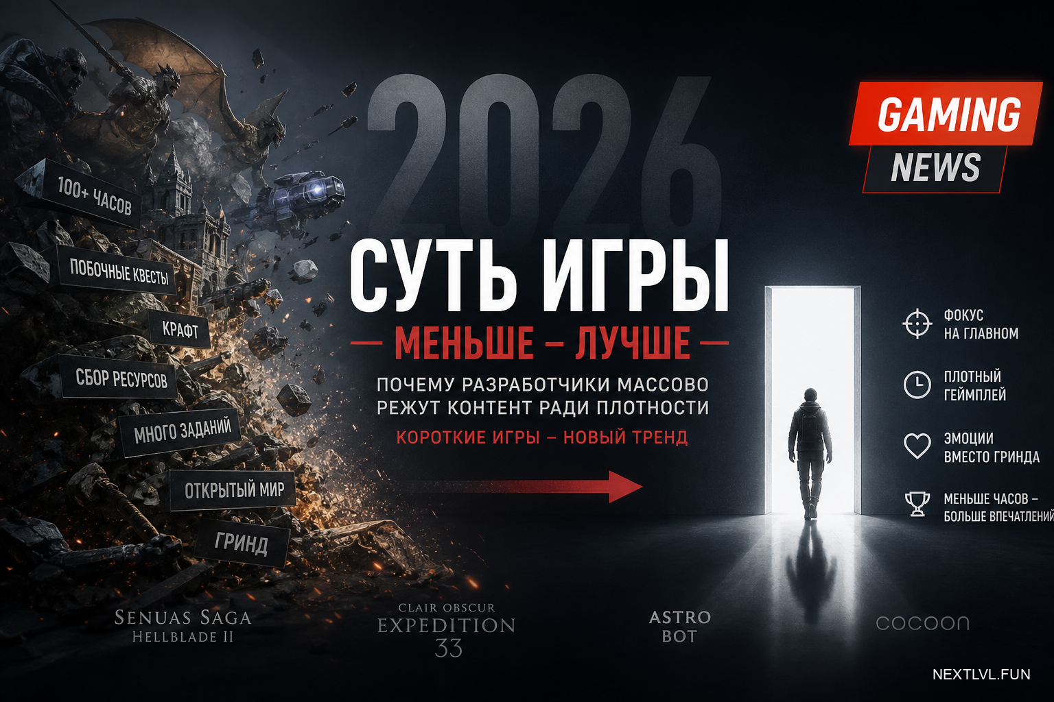 Сократи игру до смысла: почему в 2026-м разработчики массово режут контент ради плотности