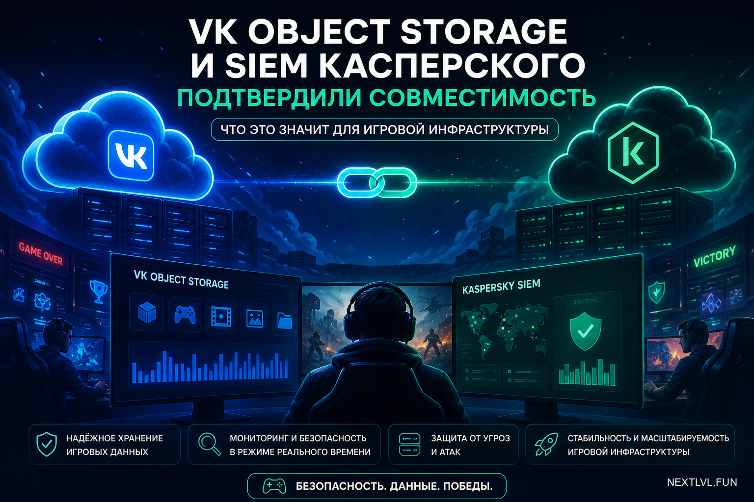 VK Object Storage и SIEM Касперского подтвердили совместимость: что это значит для игровой инфраструктуры