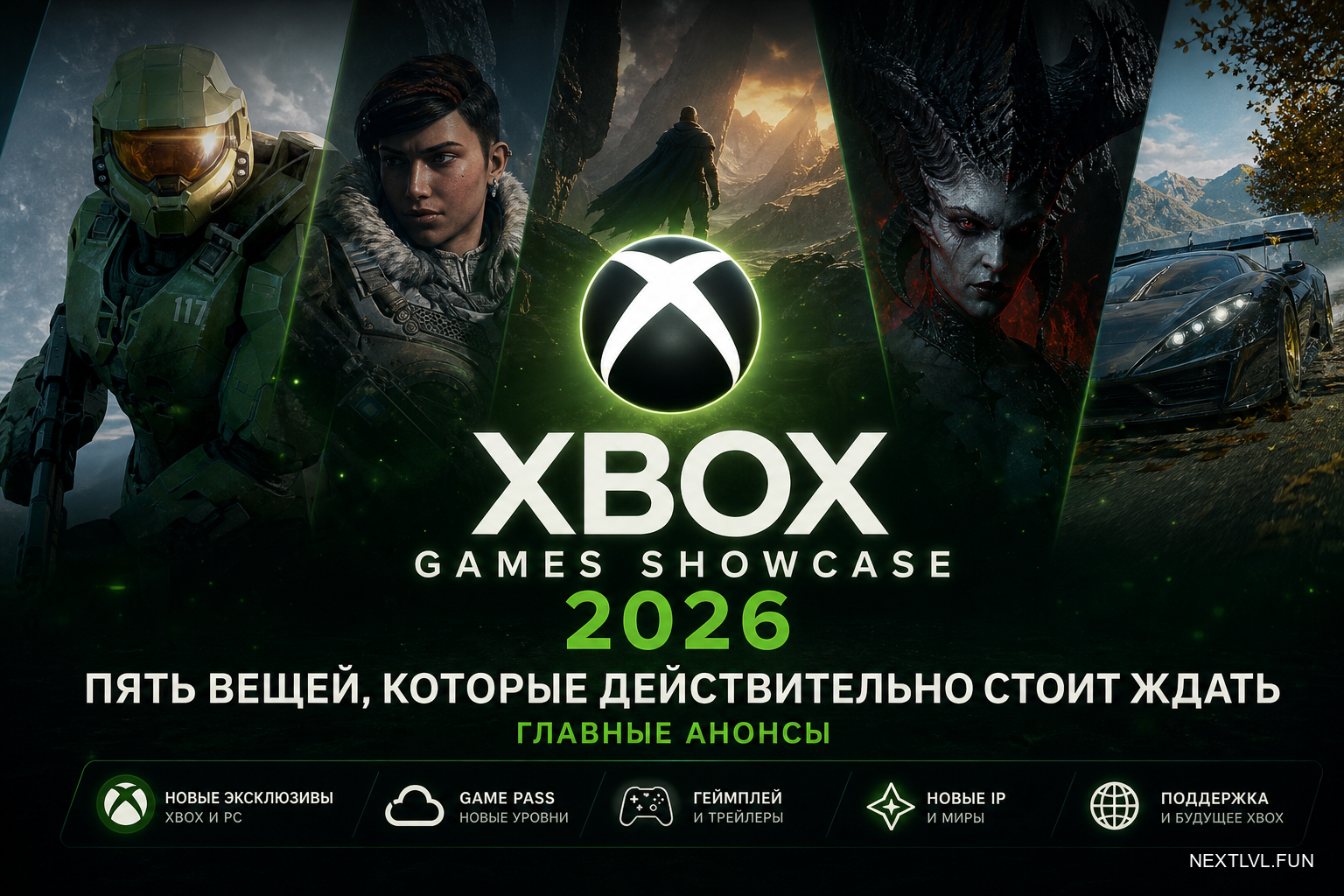 Xbox Games Showcase 2026: пять вещей, которые действительно стоит ждать